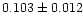 $0.103\pm 0.012$