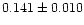 $0.141\pm 0.010$