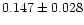 $0.147\pm 0.028$