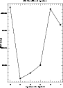 \begin{figure}
\par\includegraphics[width=8cm,clip]{h3356f5.eps}
\end{figure}