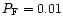 $P_{\rm F} = 0.01$
