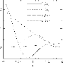 \begin{figure}
\par\includegraphics[width=5.3cm,clip]{fig1.tps}\end{figure}