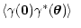 $\displaystyle %
\left\langle \gamma(\vec 0)\gamma^*(\vec\theta) \right\rangle~$