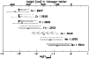 \begin{figure}
\par\includegraphics[angle=-90,width=8.8cm,clip]{3533f13.eps} \end{figure}