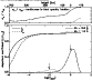 \begin{figure}
\par\includegraphics[angle=-90,width=7.2cm,clip]{3533f2.eps} \end{figure}