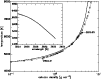 \begin{figure}
\par\includegraphics[angle=-90,width=8.8cm,clip]{3533f3.eps} \end{figure}