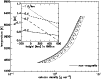 \begin{figure}
\par\includegraphics[angle=-90,width=8.8cm,clip]{3533f4.eps} \end{figure}