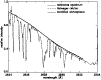 \begin{figure}
\par\includegraphics[angle=-90,width=8.8cm,clip]{3533f5.eps} \end{figure}