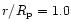 $r/R_{\rm p}=1.0$