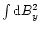 $\int {\rm d} B_y^2$