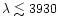 $\lambda
\lesssim 3930$