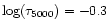 $\log(\tau_{5000})=-0.3$