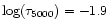 $\log(\tau_{5000})=-1.9$