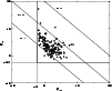 \begin{figure}
\par\includegraphics[angle=-90,width=8.8cm,clip]{MS1096f4.eps}\end{figure}