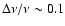 $\Delta \nu /\nu
\sim 0.1$