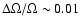$\Delta\Omega /\Omega \sim 0.01$