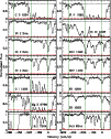 \begin{figure}
\par\includegraphics[width=8.8cm,height=11cm,clip]{MS2352f3.eps}\end{figure}