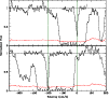 \begin{figure}
\par\includegraphics[width=8.8cm,height=8cm,clip]{MS2352f5.eps}\end{figure}
