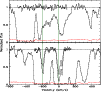 \begin{figure}
\par\includegraphics[width=8.8cm,height=8cm,clip]{MS2352f9.eps} %
\end{figure}