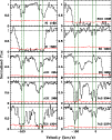 \begin{figure}
\par\includegraphics[width=8.8cm,height=11cm,clip]{MS2352f2.eps}\end{figure}
