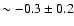 $\sim -0.3 \pm 0.2$