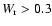 $W_{\rm r} > 0.3$