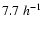 $7.7\ h^{-1}$