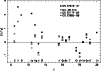 \begin{figure}
\par\par\includegraphics[width=8.8cm,clip]{MS2374f8.eps}\end{figure}