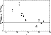 \begin{figure}
\par\par\includegraphics[width=8.8cm,clip]{MS2374f9.eps}\end{figure}