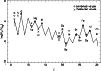 \begin{figure}
\par\includegraphics[width=8.8cm,clip]{MS2374f10.eps}\end{figure}