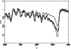 \begin{figure}
\par\includegraphics[width=8.8cm,clip]{MS2374f2.eps}\end{figure}