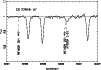 \begin{figure}
\par\includegraphics[width=8.8cm,clip]{MS2374f4.eps}\end{figure}