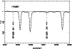 \begin{figure}
\par\includegraphics[width=8.8cm,clip]{MS2374f5.eps}\end{figure}
