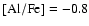 $\rm [Al/Fe] =-0.8$