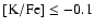 $\rm [K/Fe]\leq -0.1$