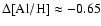 $\Delta {\rm [Al/H] \approx
-0.65}$