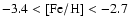 ${\rm -3.4
<[Fe/H]< -2.7}$
