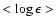 $<\log \epsilon>$