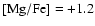 $\rm [Mg/Fe] = +1.2$