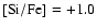 $\rm [Si/Fe] =
+1.0$