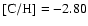 $\rm [C/H] = -2.80$