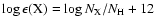 $\log \epsilon({\rm X})=\log
N_{\rm X}/N_{\rm H} + 12$