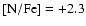 $\rm [N/Fe] =+2.3$