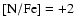 $\rm [N/Fe] =+2$