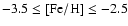 $-3.5 \le {\rm [Fe/H]} \le -2.5$