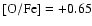 $\rm [O/Fe] =+0.65$