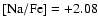 $\rm [Na/Fe] =+2.08$