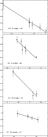 \begin{figure}
\par\includegraphics[angle=-90,width=8.4cm,bb= 55 100 530 780,cli...
...phics[angle=-90,width=8.4cm,bb= 55 100 530 780,clip]{MS2521f14.eps}
\end{figure}