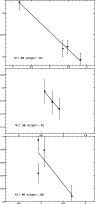 \begin{figure}
\par\includegraphics[angle=-90,width=8.5cm,bb= 55 100 530 780,cli...
...aphics[angle=-90,width=8.5cm,bb= 55 100 530 780,clip]{MS2521f17.eps}\end{figure}
