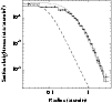 \begin{figure}
\par\includegraphics[width=8.8cm,clip]{MS2538f2.eps}\end{figure}